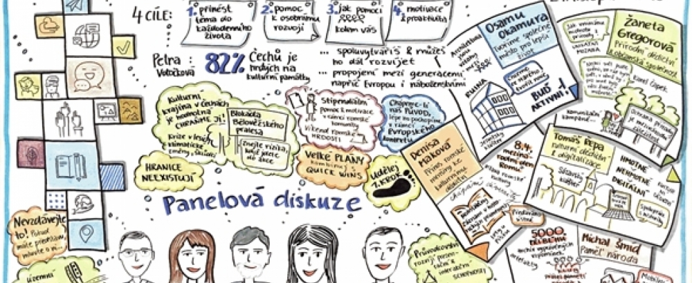 Obrázek článku Konference Umění žít spolu