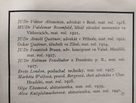 Seznam obětí holocaustu z řad studentů a absolventů GFPVM (z almanachu 1946) (1)